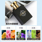 Ocean Breeze Men's Cologne with Lasting Freshness